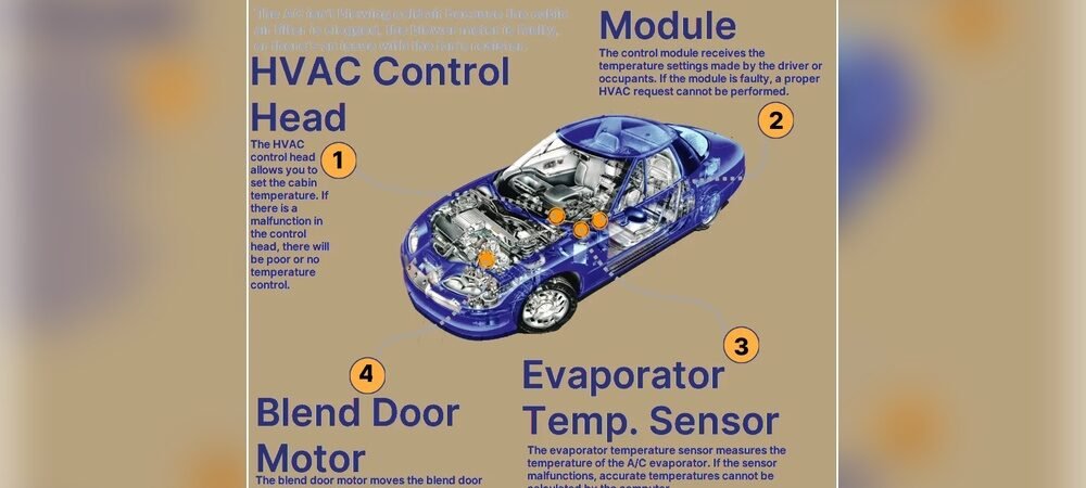 Car Ac Blowing Warm Air: Top Fixes to Cool Your Ride Fast