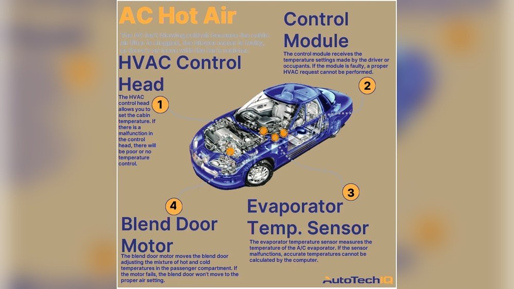 Car Ac Blowing Warm Air: Top Fixes to Cool Your Ride Fast