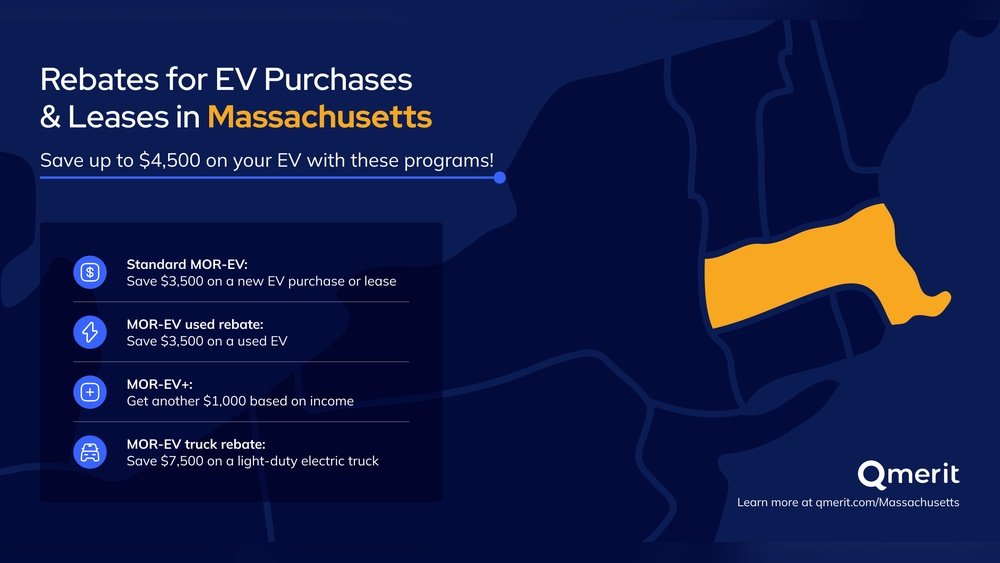 Electric Car Tax Credit Massachusetts: Unlock Big Savings Today