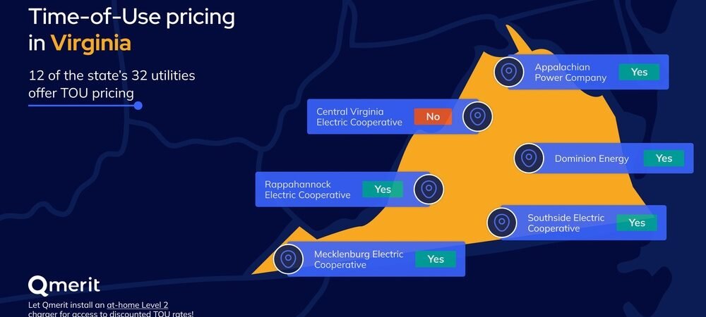 Virginia Electric Car Tax Credit: Maximize Your Savings Today!