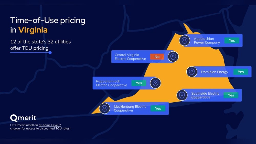 Virginia Electric Car Tax Credit: Maximize Your Savings Today!